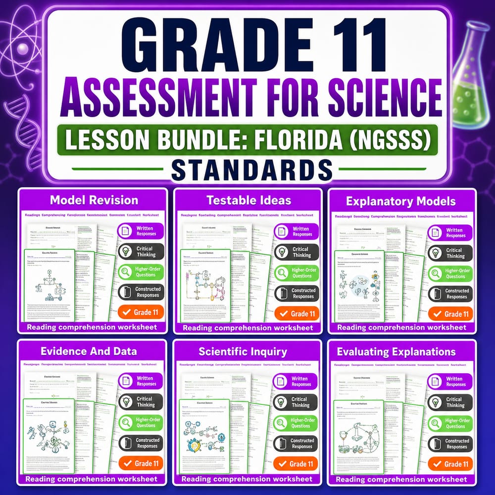 Grade 11 Scientific Inquiry, Models, and Evidence Science Lesson Bundle NGSSS — bundle cover