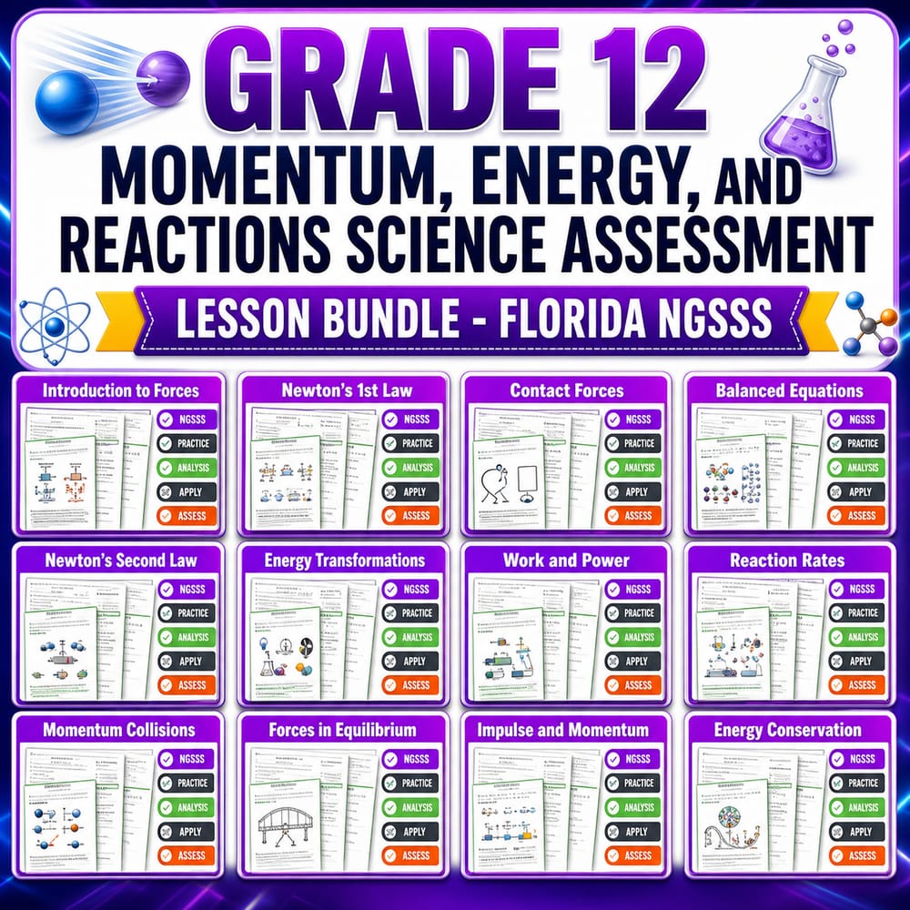 Grade 12 Momentum, Energy, and Reactions Science Assessment Lesson Bundle – Florida NGSSS — bundle cover