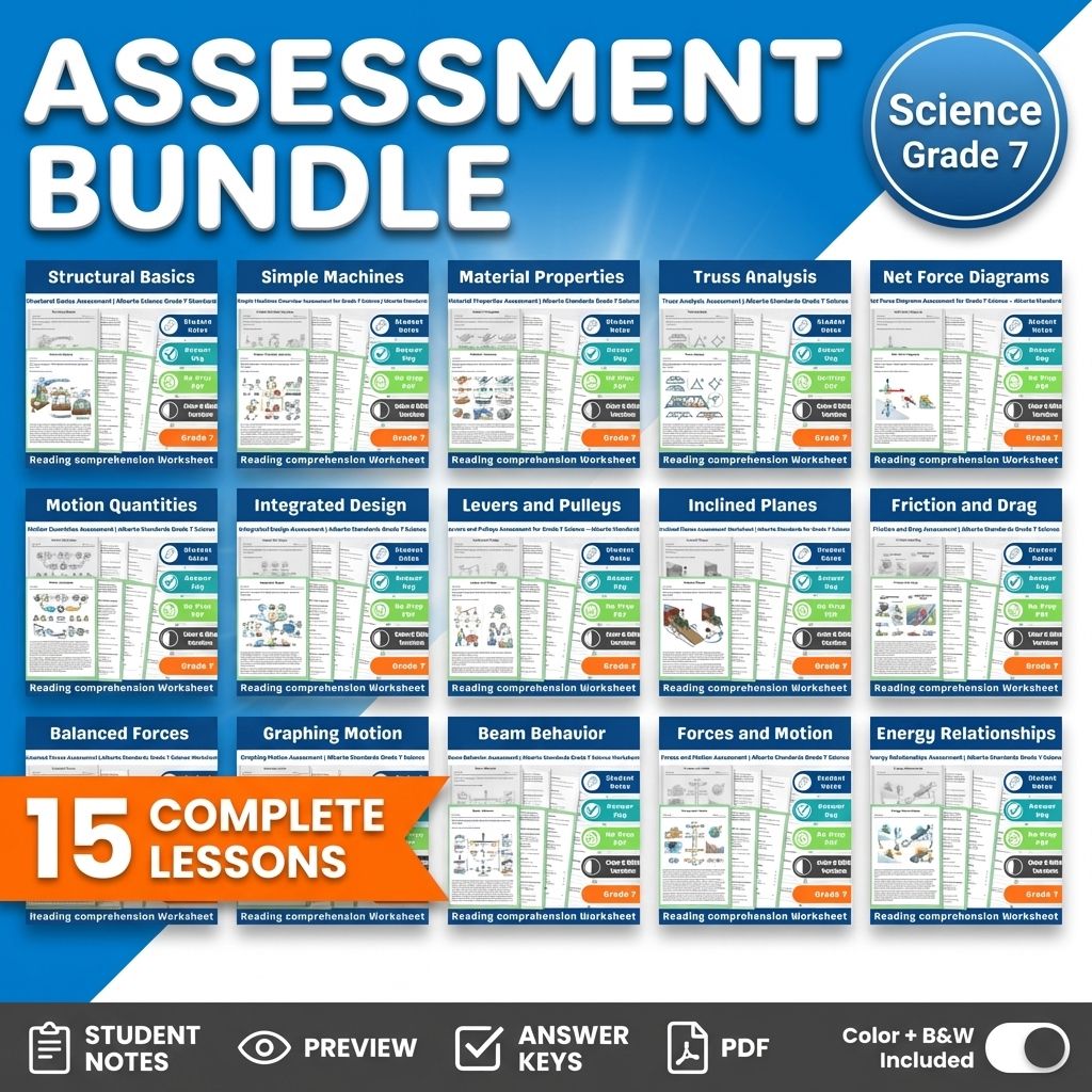 Lesson Bundle Grade 7 Science Forces Structures and Motion | Alberta Standards — bundle cover