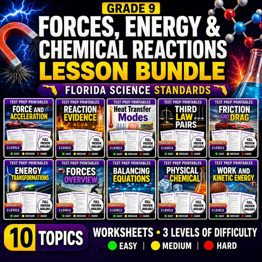 Grade 9 Forces, Energy & Chemical Reactions Science Lesson Bundle | Florida Science Standards — bundle cover