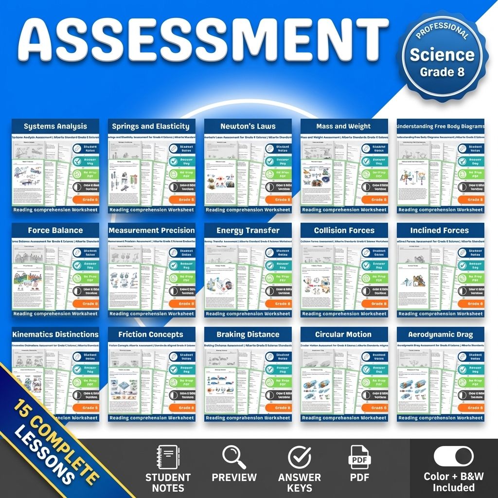 Lesson Grade 8 Science Mini Bundle | Forces and Motion Alberta Standards — bundle cover