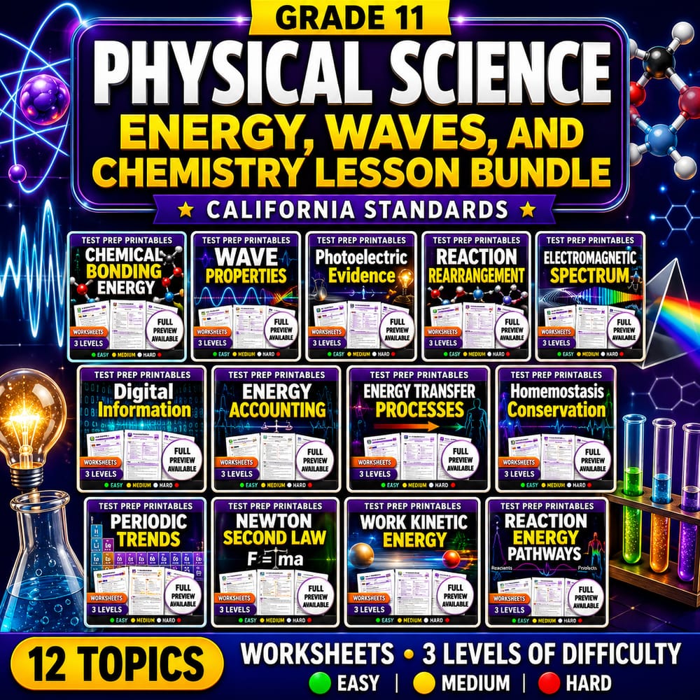 Grade 11 Physical Science: Energy, Waves, and Chemistry Lesson Bundle | California Standards — bundle cover