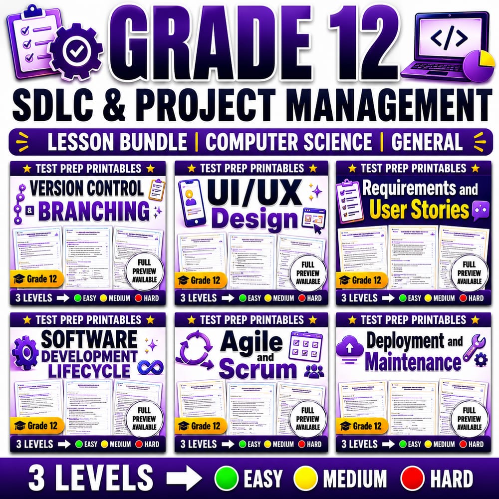 Grade 12 SDLC & Project Management Lesson Bundle | Computer Science General — bundle cover
