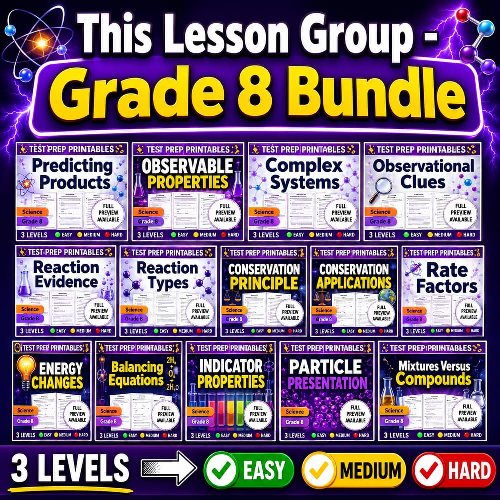 Matter & Chemical Change Lesson Bundle | Grade 8 Science | BC — bundle cover