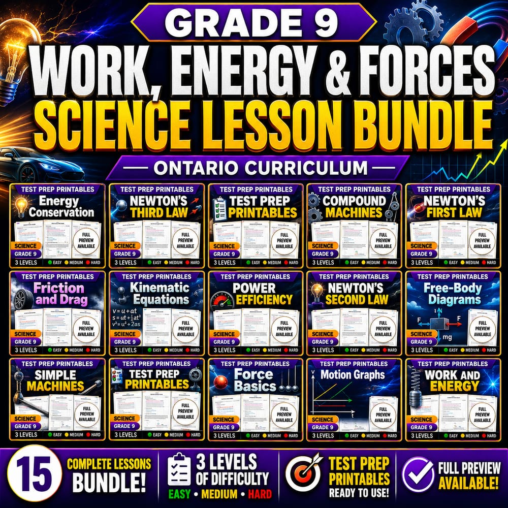 Grade 9 Work, Energy & Forces Science Lesson Bundle Ontario Curriculum — bundle cover