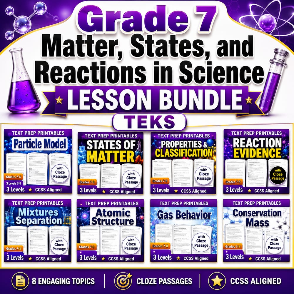 Grade 7 Matter, States, and Reactions in Science Lesson Bundle TEKS — bundle cover