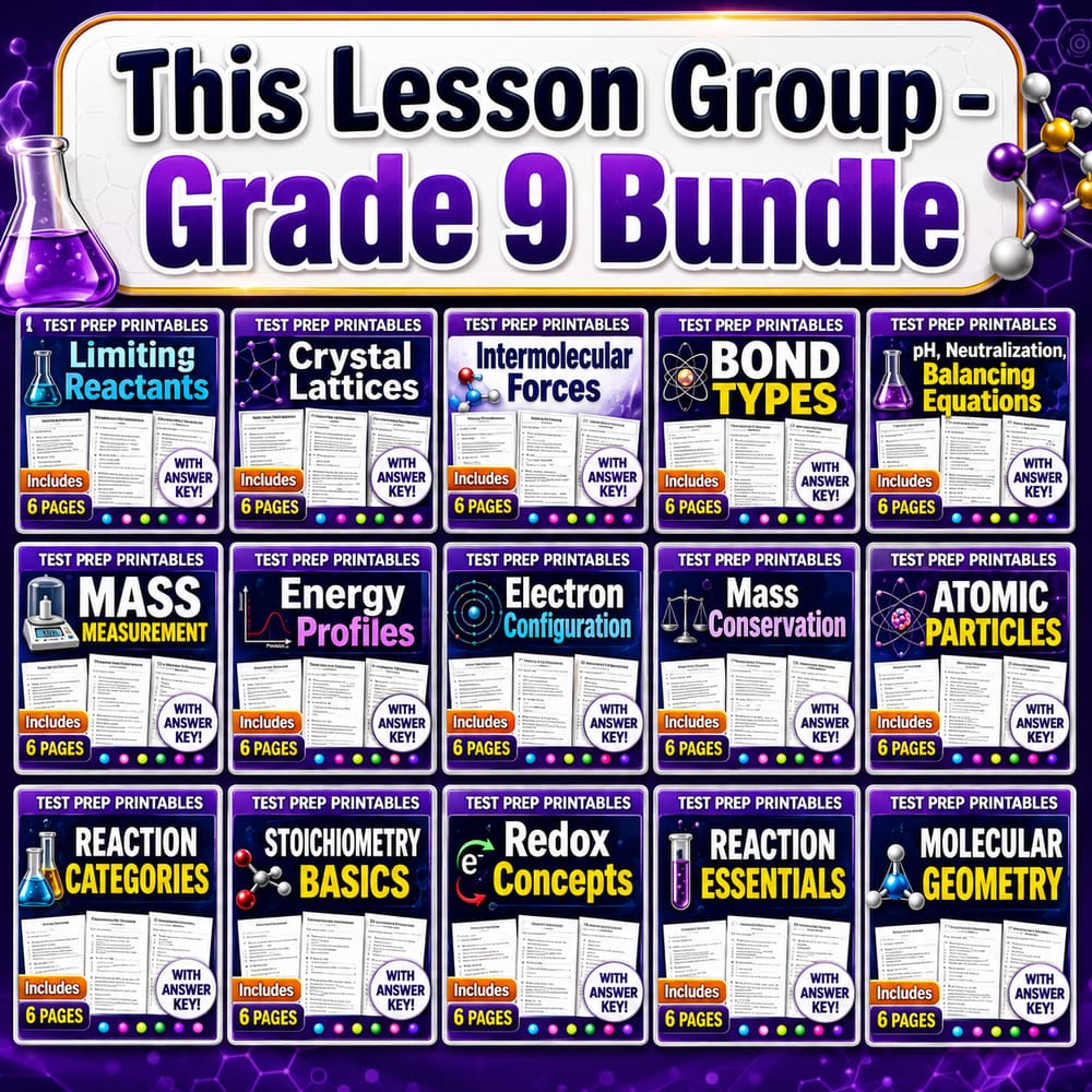 Grade 9 Matter and Chemical Change Lesson Bundle | Science | BC — bundle cover