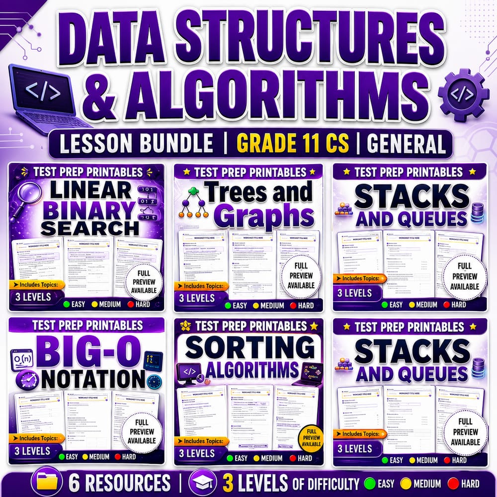 Data Structures & Algorithms Lesson Bundle | Grade 11 CS | General — bundle cover
