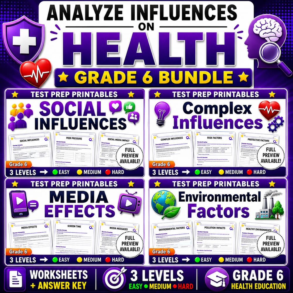 Analyze Influences on Health Lesson Bundle – Grade 6 National Health Education Standards — bundle cover