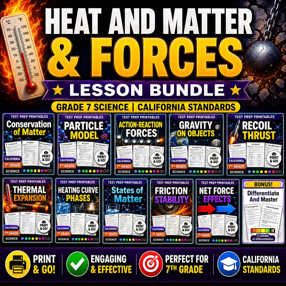 Heat and Matter & Forces Lesson Bundle | Grade 7 Science | California Standards — bundle cover