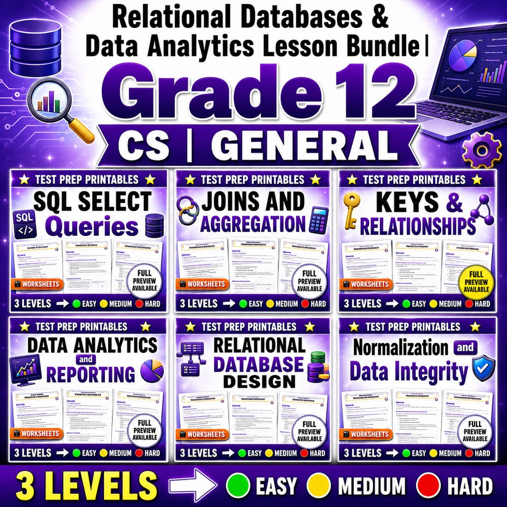 Relational Databases & Data Analytics Lesson Bundle | Grade 12 CS | General — bundle cover