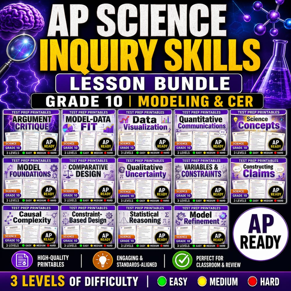 AP Science Inquiry Skills Lesson Bundle | Grade 10 | Modeling & CER — bundle cover