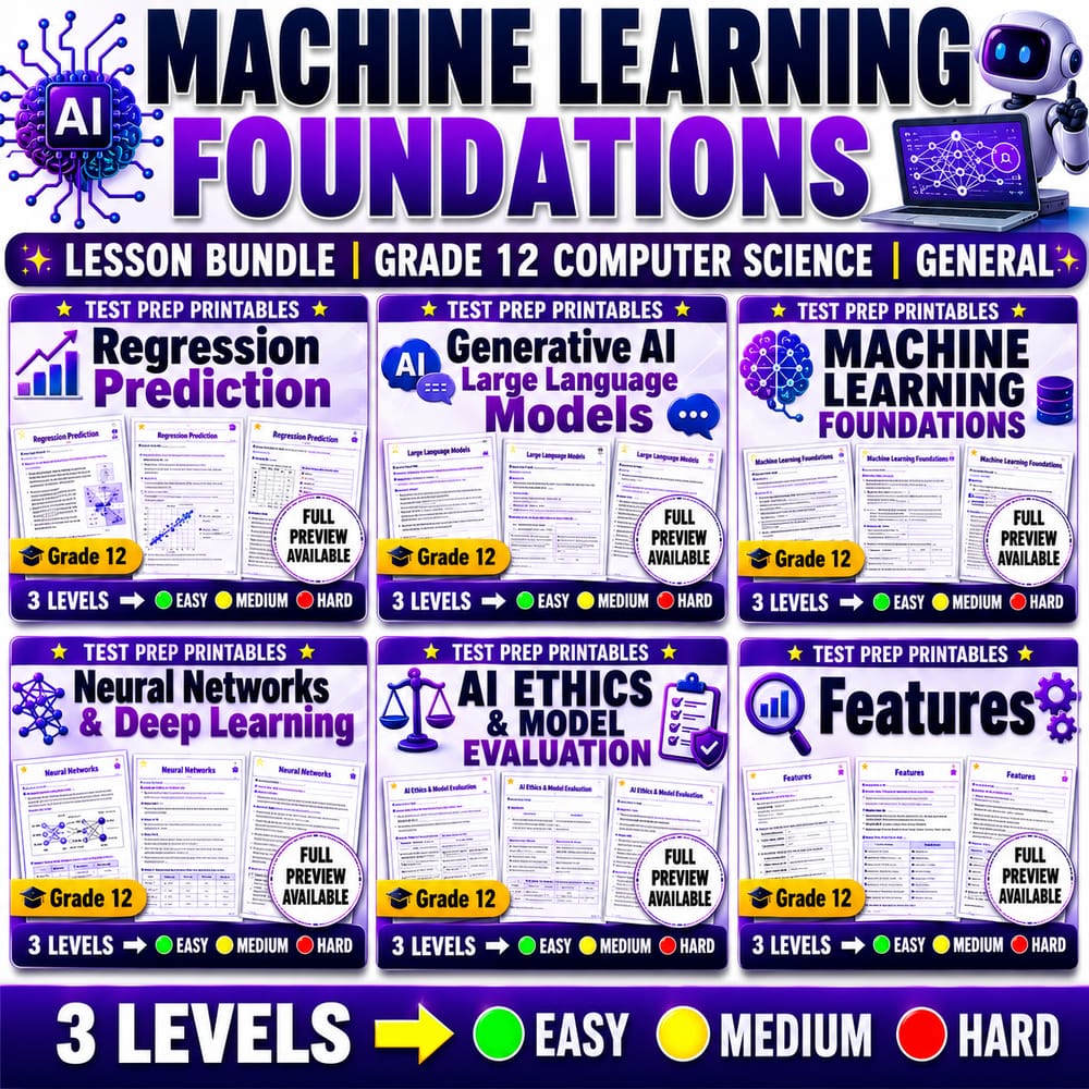 Machine Learning Foundations Lesson Bundle | Grade 12 Computer Science | General — bundle cover