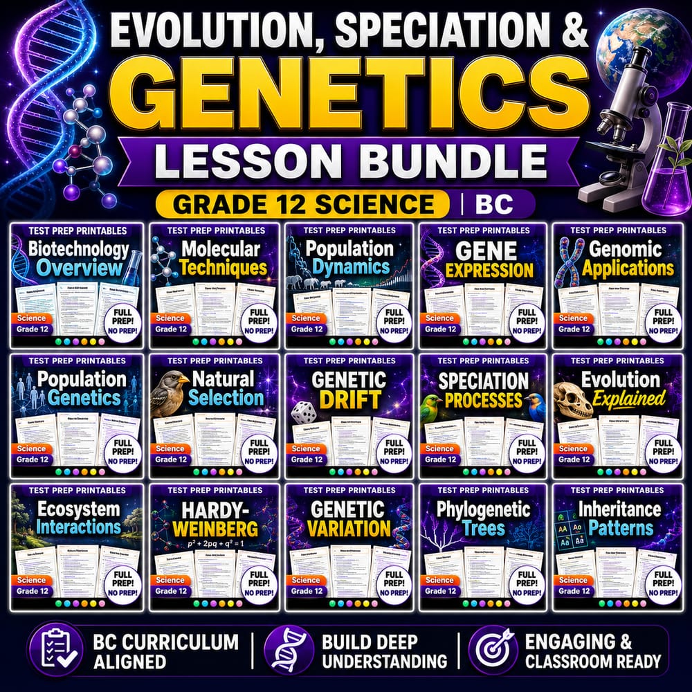 Evolution, Speciation & Genetics Lesson Bundle | Grade 12 Science | BC — bundle cover