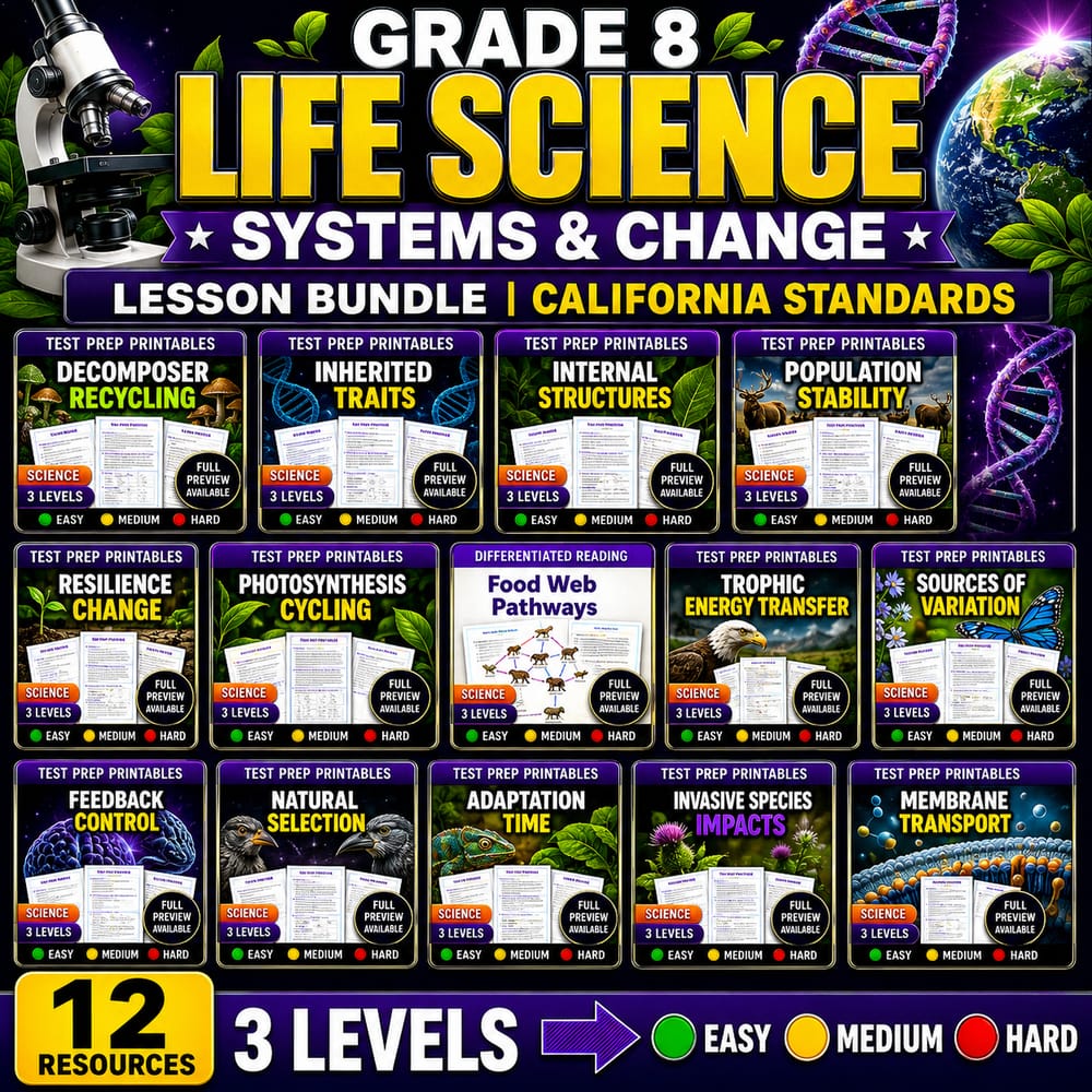 Grade 8 Life Science Systems & Change Lesson Bundle | California Standards — bundle cover