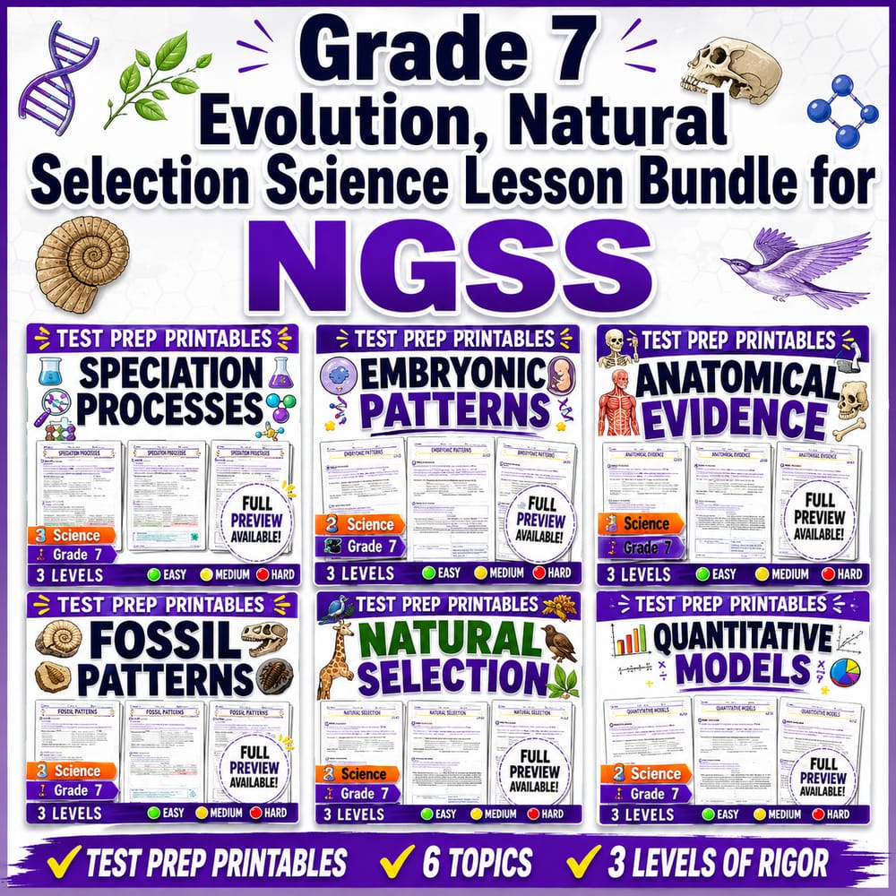 Grade 7 Evolution, Natural Selection Science Lesson Bundle for NGSS — bundle cover