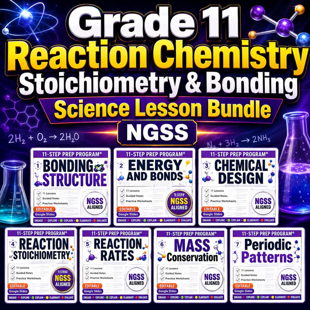 Grade 11 Reaction Chemistry Stoichiometry & Bonding Science Lesson Bundle NGSS — bundle cover