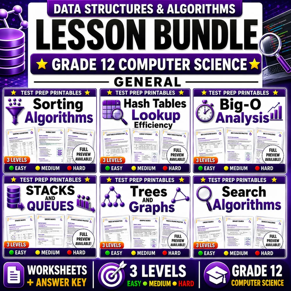 Data Structures & Algorithms Lesson Bundle | Grade 12 Computer Science | General — bundle cover