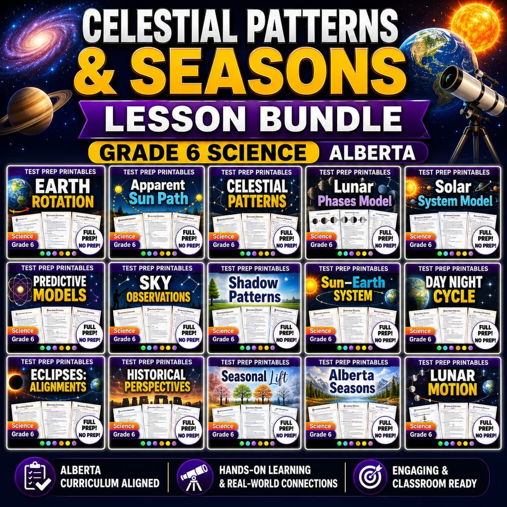 Celestial Patterns & Seasons Lesson Bundle | Grade 6 Science | Alberta — bundle cover