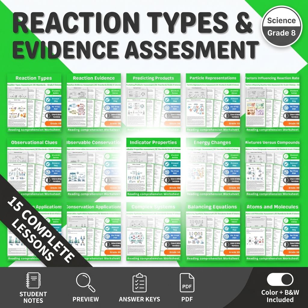Grade 8 Science Lesson – Reaction Types & Evidence Assessment Bundle — bundle cover