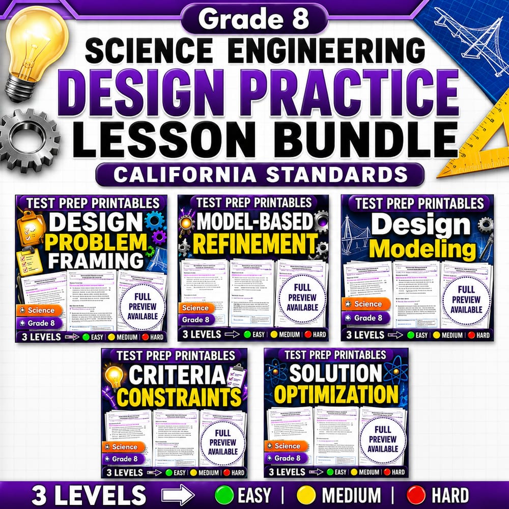 Grade 8 Science Engineering Design Practice Lesson Bundle|California Standards — bundle cover