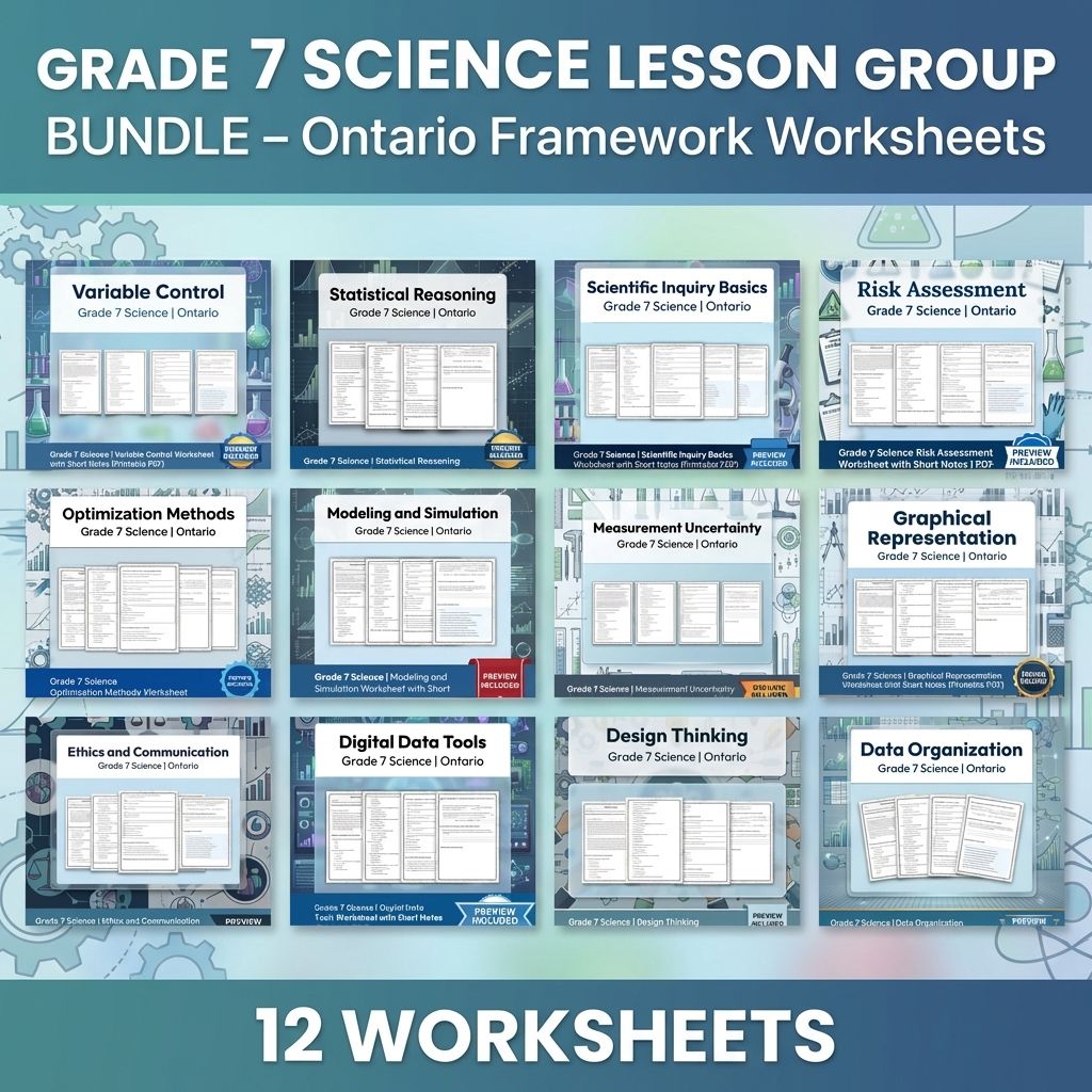Grade 7 Science Lesson Group Bundle – Ontario Framework Worksheets — bundle cover