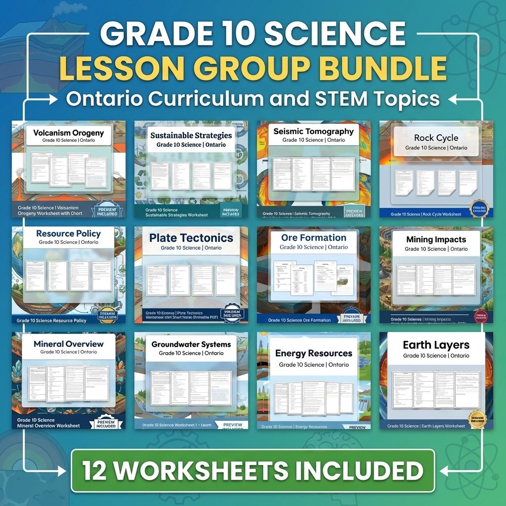 Grade 10 Science Lesson Group Bundle | Ontario Curriculum and STEM Topics — bundle cover