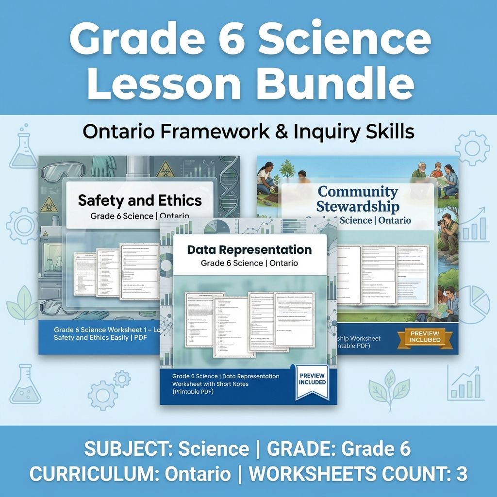 Grade 6 Science Lesson Bundle | Ontario Framework & Inquiry Skills — bundle cover
