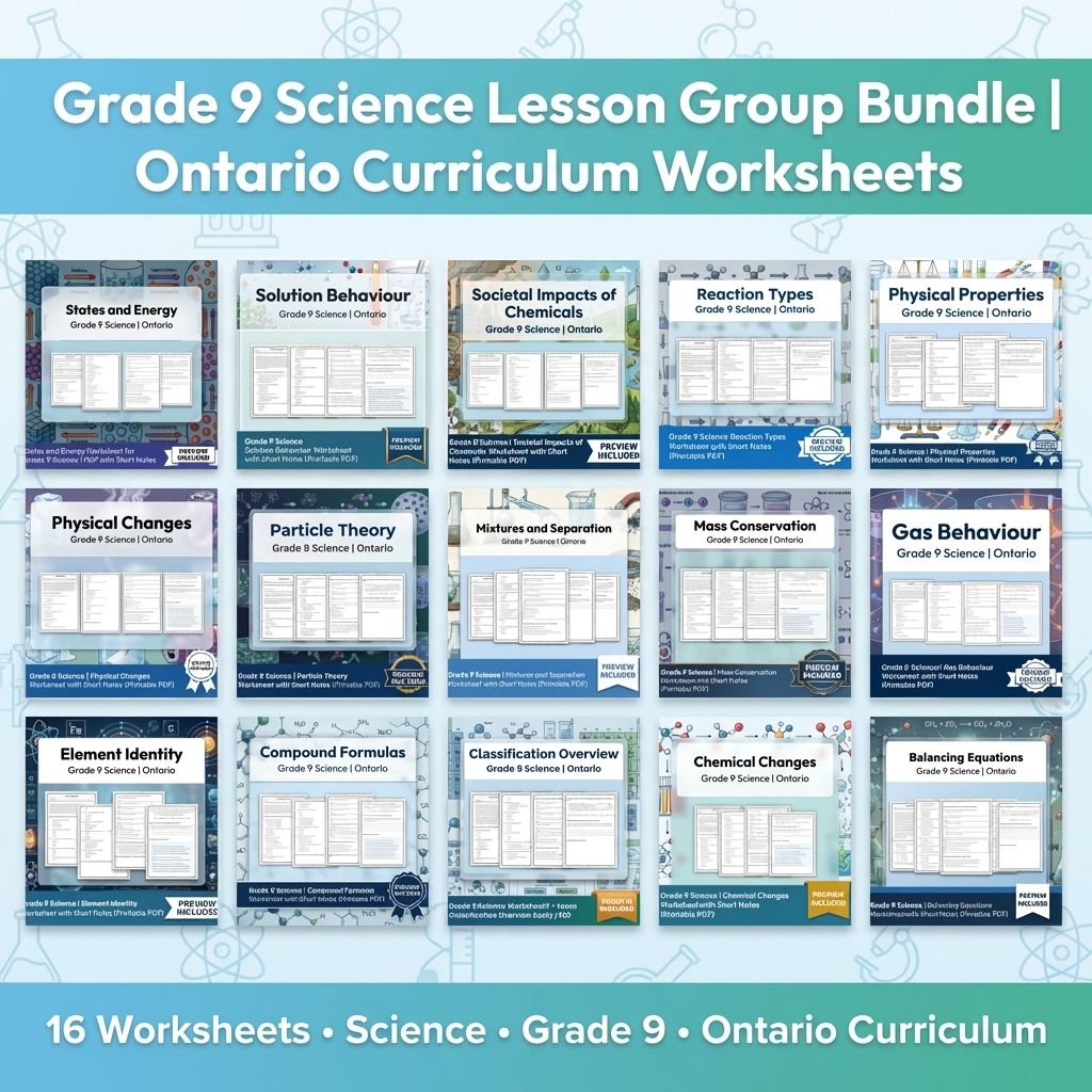 Grade 9 Science Lesson Group Bundle | Ontario Curriculum Worksheets — bundle cover