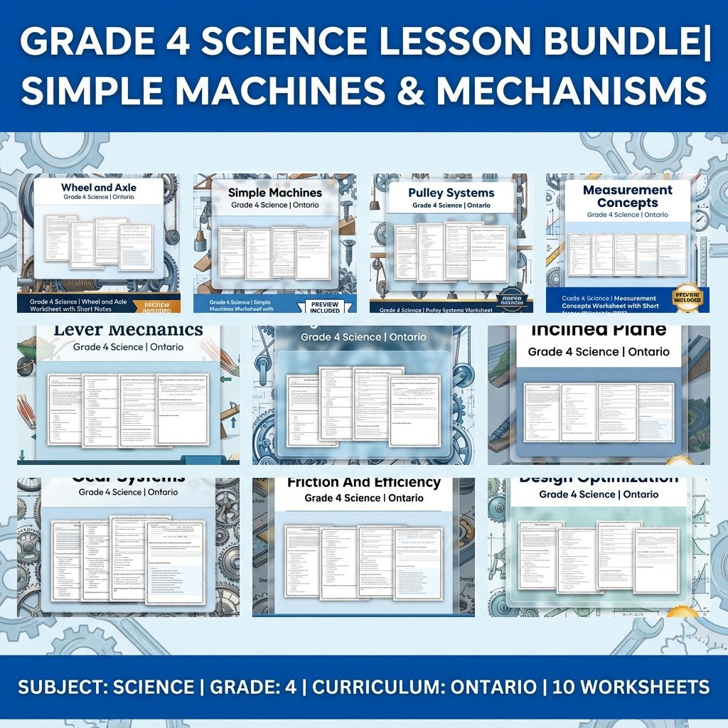 Grade 4 Science Lesson Bundle | Simple Machines & Mechanisms — bundle cover