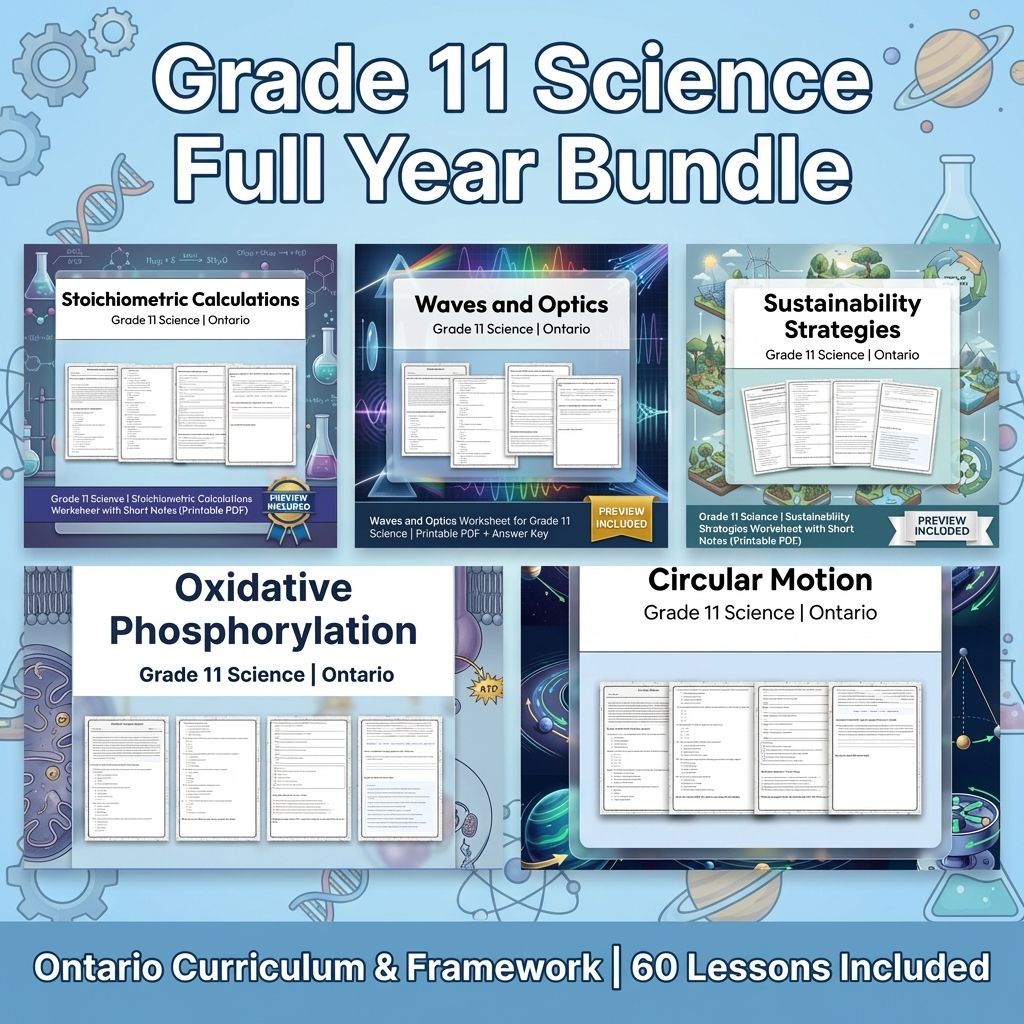 Grade 11 Science Full Year Bundle | Ontario Curriculum & Framework — bundle cover