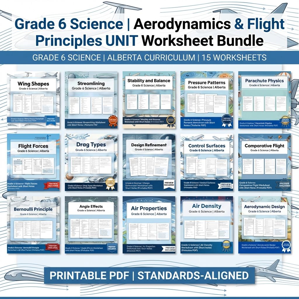 Grade 6 Science – Air and Aerodynamics UNIT Bundle | Alberta Curriculum Resources — bundle cover