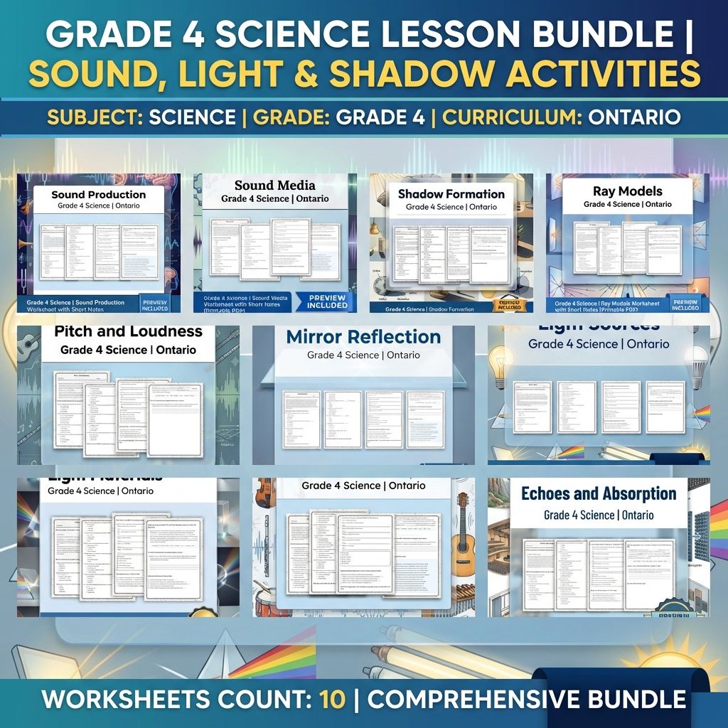 Grade 4 Science Lesson Bundle | Sound, Light & Shadow Activities — bundle cover