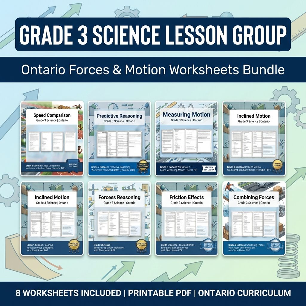 Grade 3 Science Lesson Group | Ontario Forces and Motion Worksheets Bundle — bundle cover