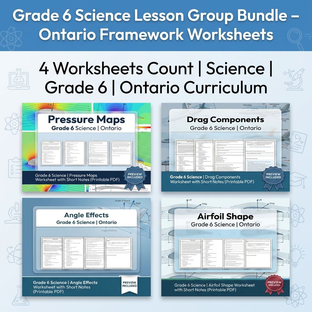 Grade 6 Science Lesson Group Bundle – Ontario Framework Worksheets — bundle cover