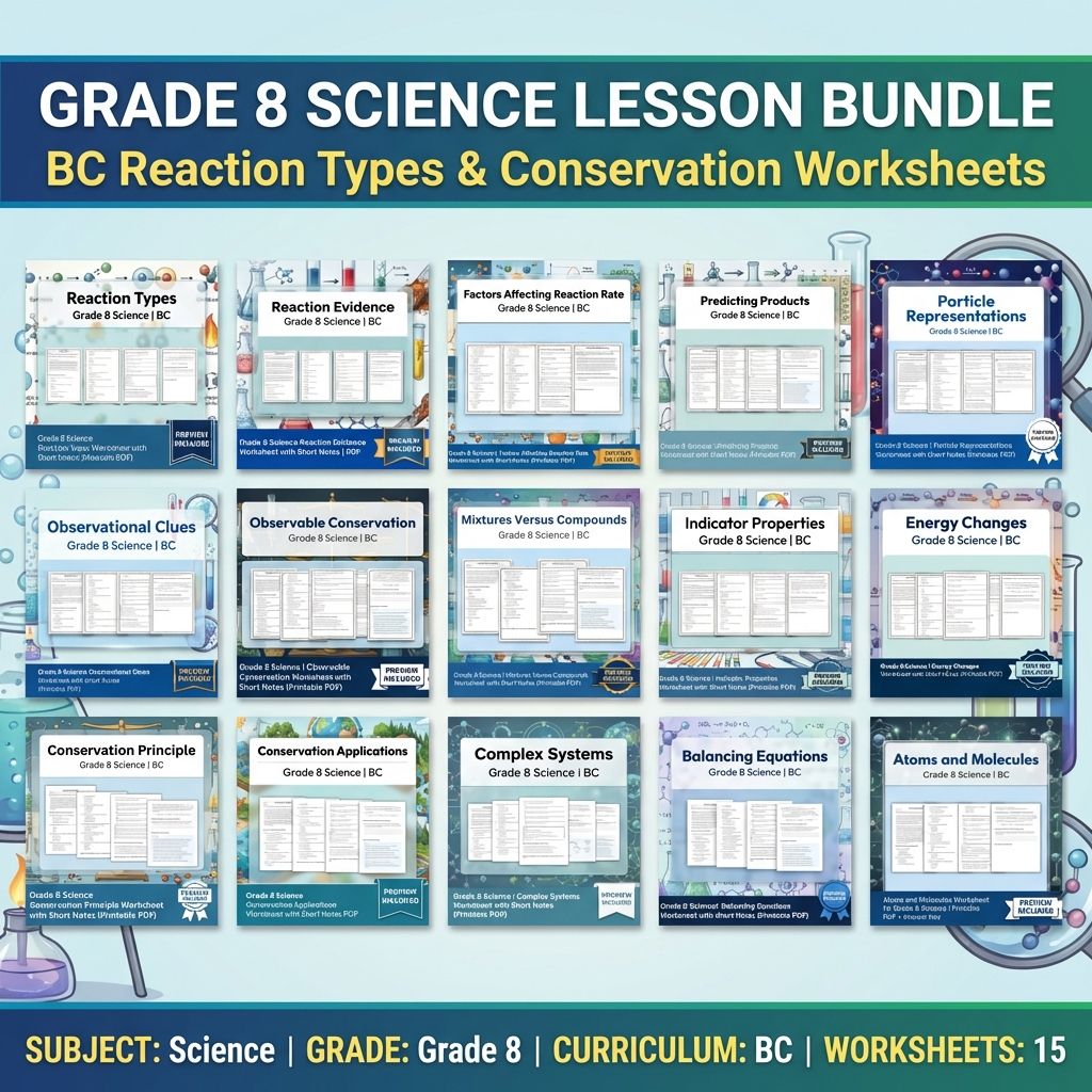 Grade 8 Science Lesson Bundle | BC Reaction Types & Conservation Worksheets — bundle cover