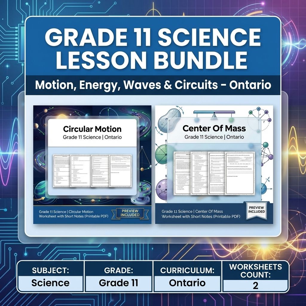 Grade 11 Science Lesson Bundle: Motion, Energy, Waves & Circuits – Ontario — bundle cover