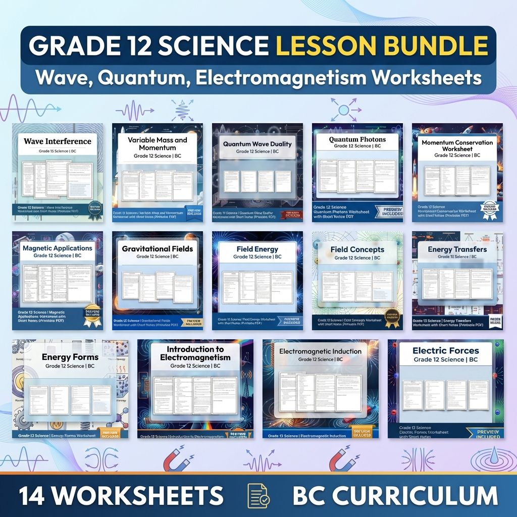 Grade 12 Science Lesson Bundle | Wave, Quantum, Electromagnetism Worksheets — bundle cover