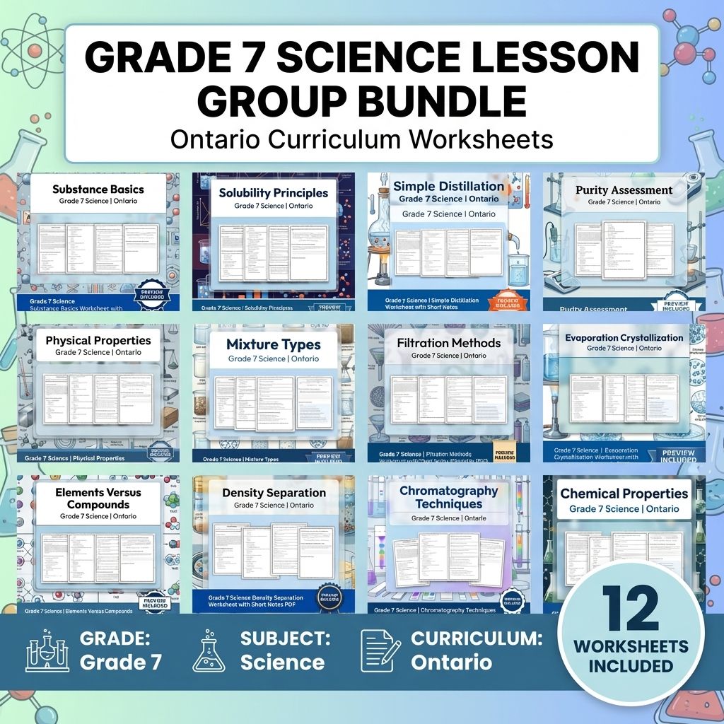 Grade 7 Science Lesson Group Bundle – Ontario Curriculum Worksheets — bundle cover