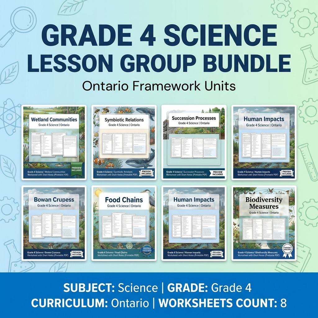 Grade 4 Science Lesson Group Bundle – Ontario Framework Units — bundle cover