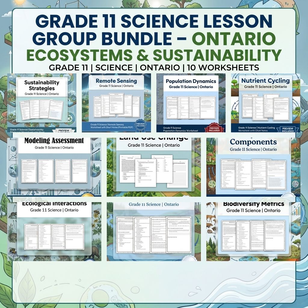 Grade 11 Science Lesson Group Bundle – Ontario Ecosystems & Sustainability — bundle cover