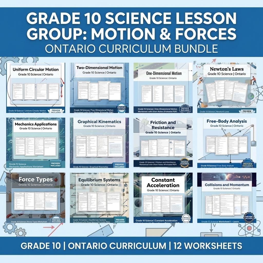 Grade 10 Science Lesson Group: Motion & Forces Ontario Curriculum Bundle — bundle cover