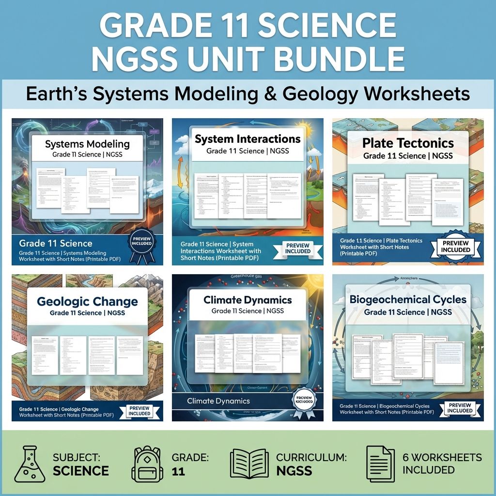 Grade 11 Science | Earth’s Systems NGSS Unit Bundle – Classroom-Ready Worksheets — bundle cover