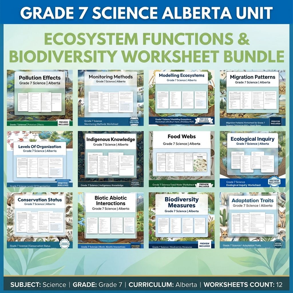 Grade 7 Science | Interactions & Ecosystems UNIT Bundle – Alberta Curriculum — bundle cover
