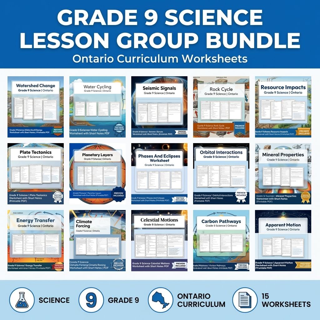 Grade 9 Science Lesson Group Bundle | Ontario Curriculum Worksheets — bundle cover
