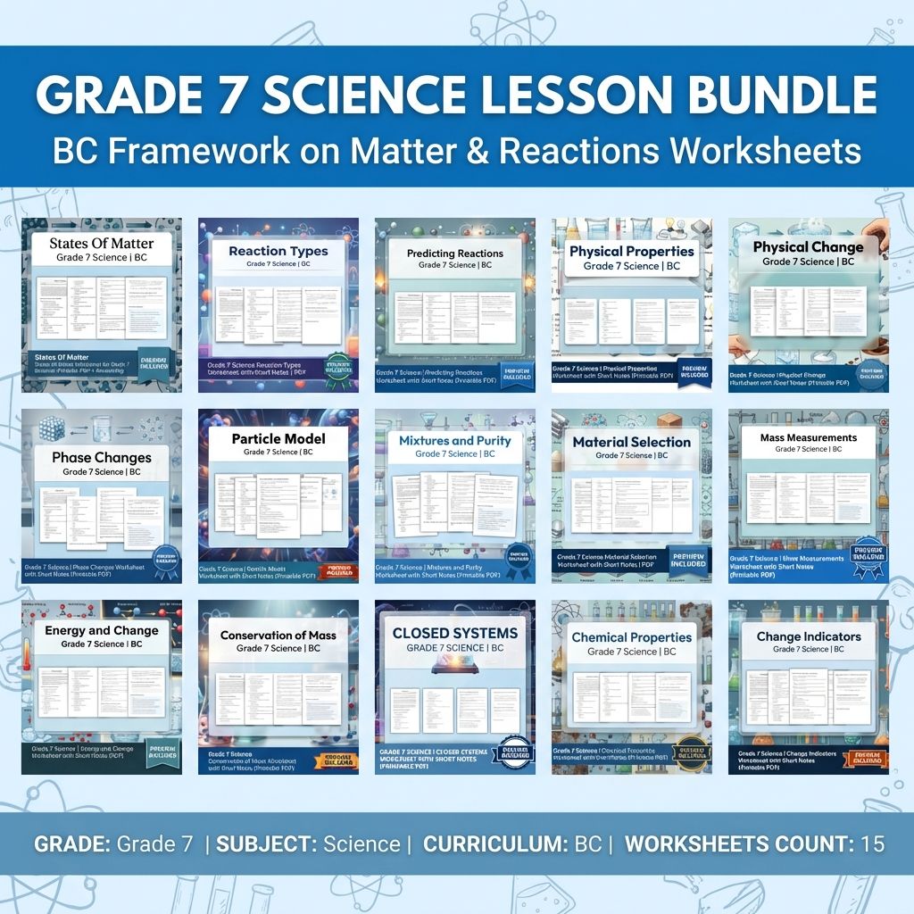 Grade 7 Science Lesson Bundle | BC Framework on Matter & Reactions Worksheets — bundle cover
