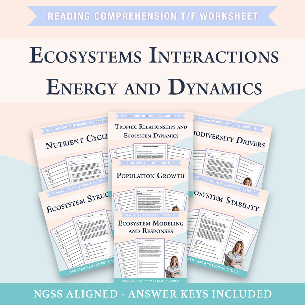 Grade 10 Science Unit | Ecosystem Dynamics & Biodiversity (PDF +Answer Key) — bundle cover