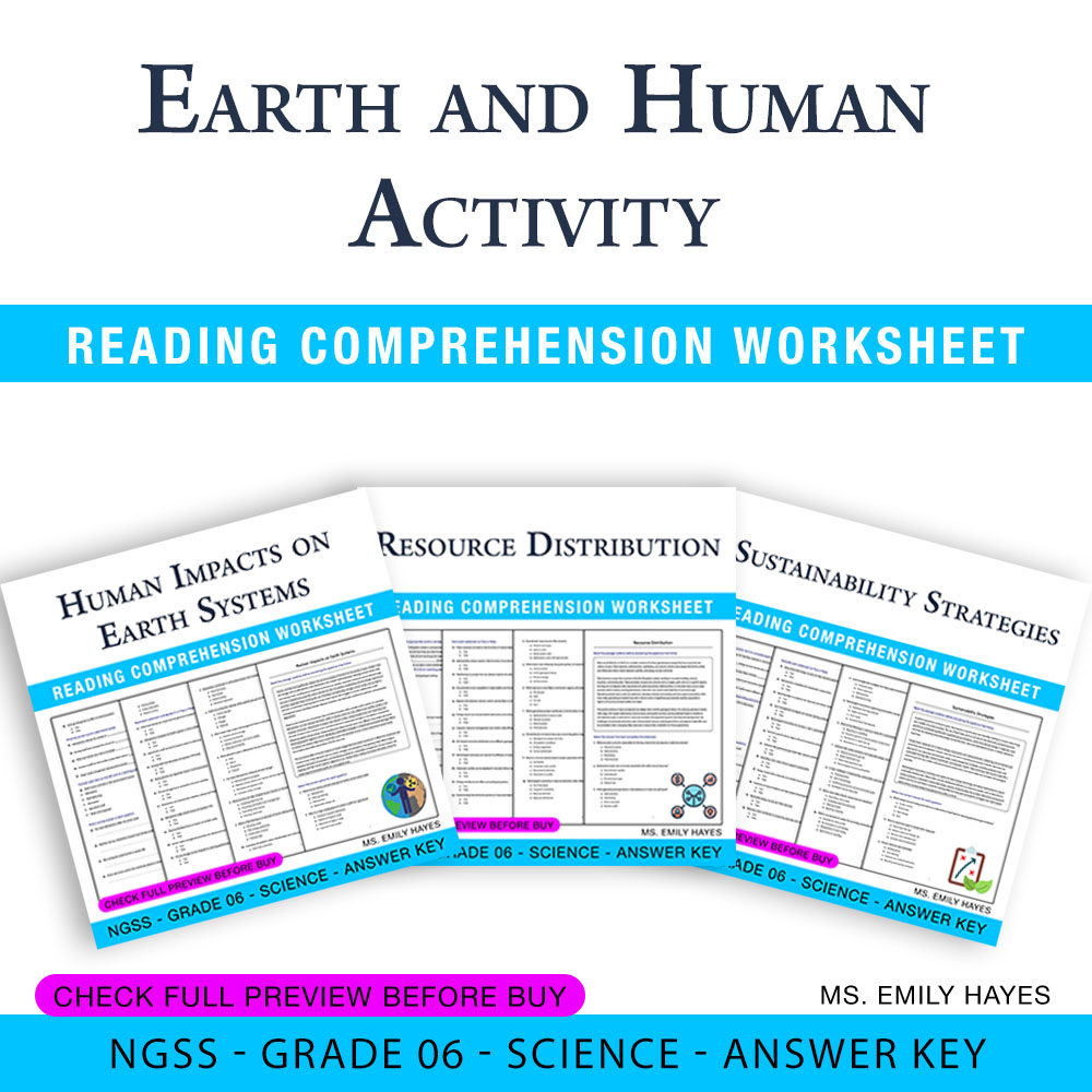 Grade 6 Science | Sustainability, Resource Distribution & Human Impacts Unit — bundle cover