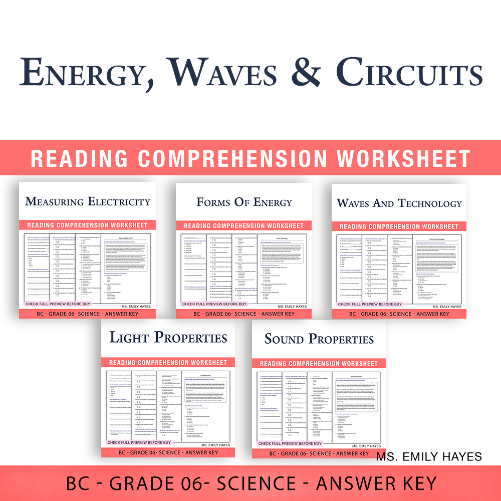 Grade 6 Science BC | Waves, Sound, Light & Energy Worksheets (PDF + Answer Key) — bundle cover