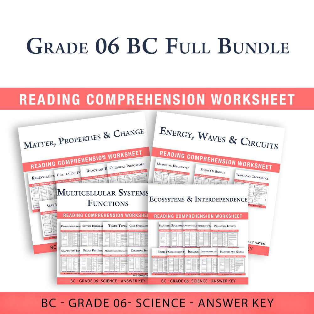 Grade 6 Science Pack | Ecosystems, Energy & Human Impact (PDF + Answer Keys) — bundle cover